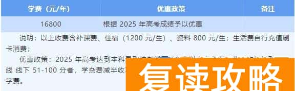 长沙市唯上商务科技学校2026年高考复读班招生简章