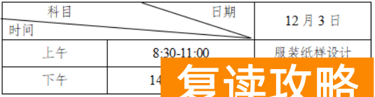 湖南高考艺考生分数组成 湖南2023年艺考生考试时间分值