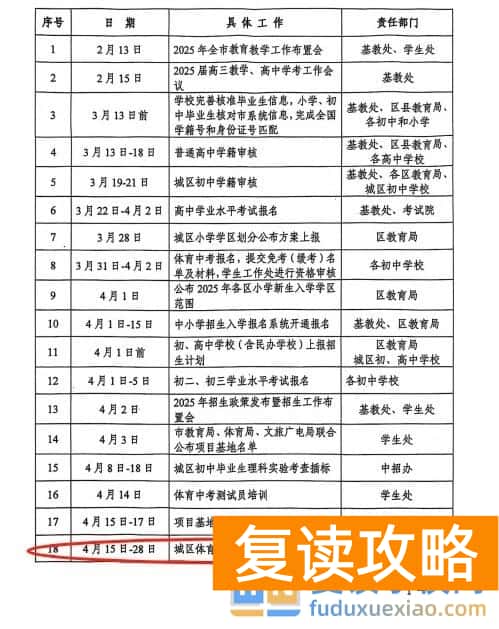 长沙中考的一些关键时间已经公布