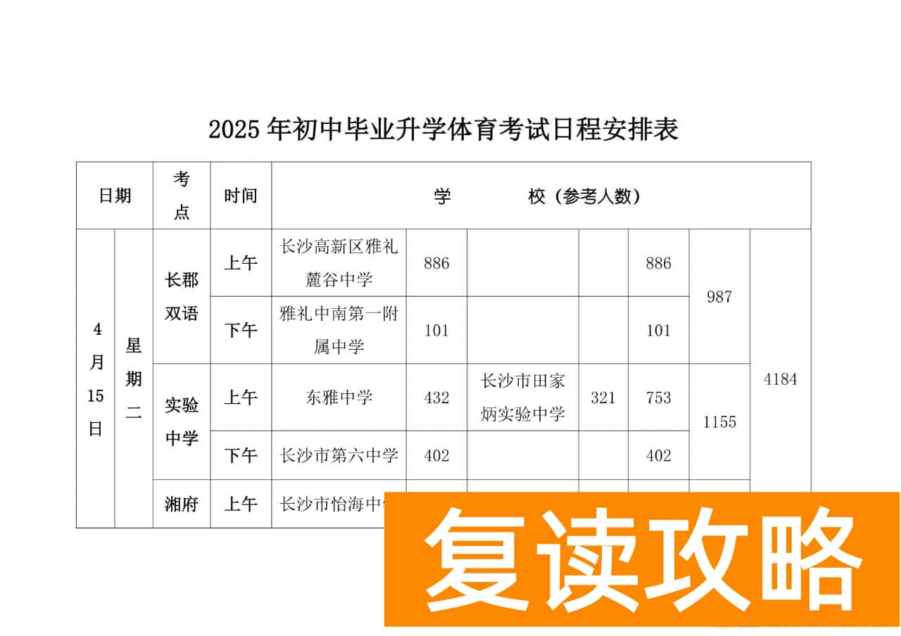 2025年长沙市体育中考日程安排表