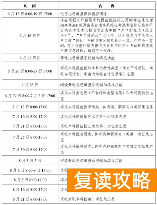 2024湖南高考志愿填报及录取时间 几号报志愿