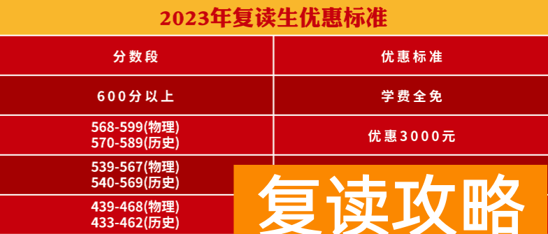 株洲北大公学附属学校复读部如何收费