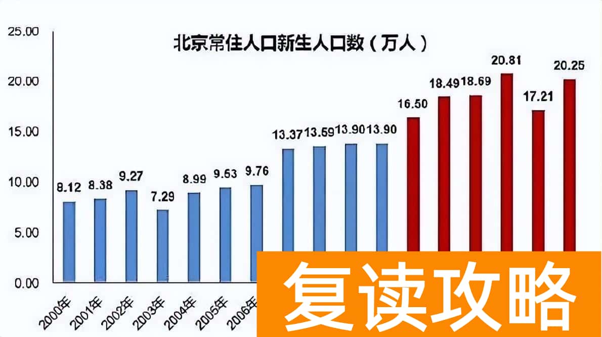 湖南和安徽高考哪个难 上大学最难的省份是哪里