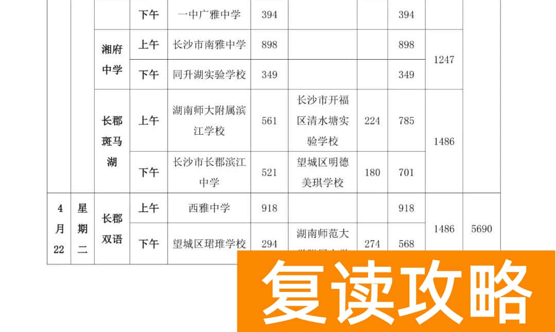 2025年长沙市体育中考日程安排表