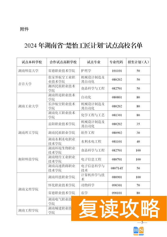 湖南2024年“楚怡工匠计划”招生对象及录取办法