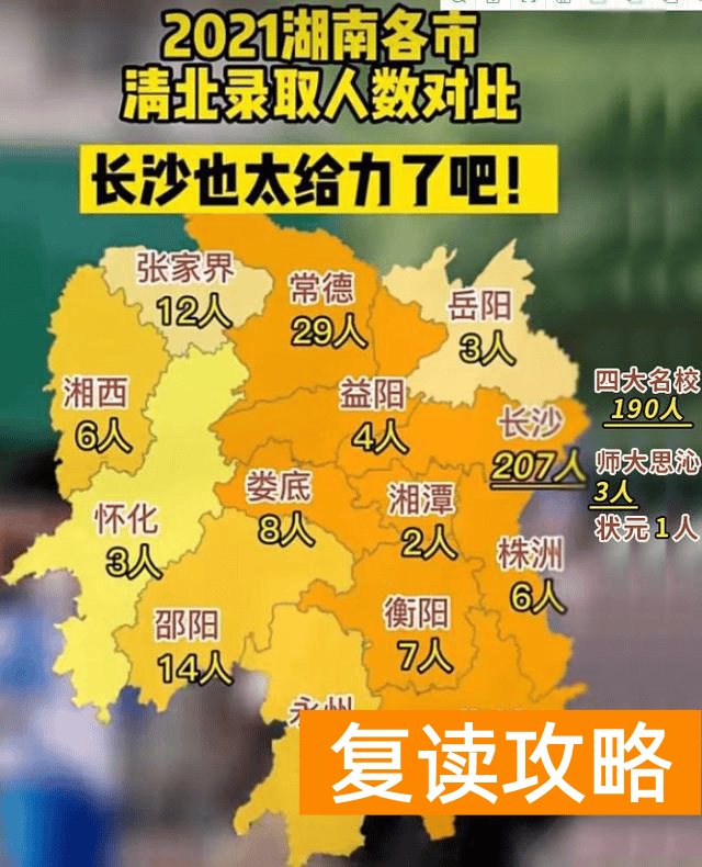 长沙明达学校好不好（为什么长沙的民办高中出清北这么难？）