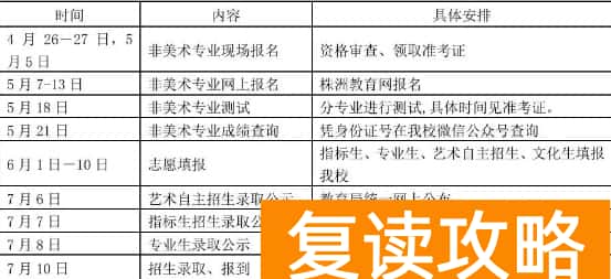 株洲市第三中学2025年招生简章