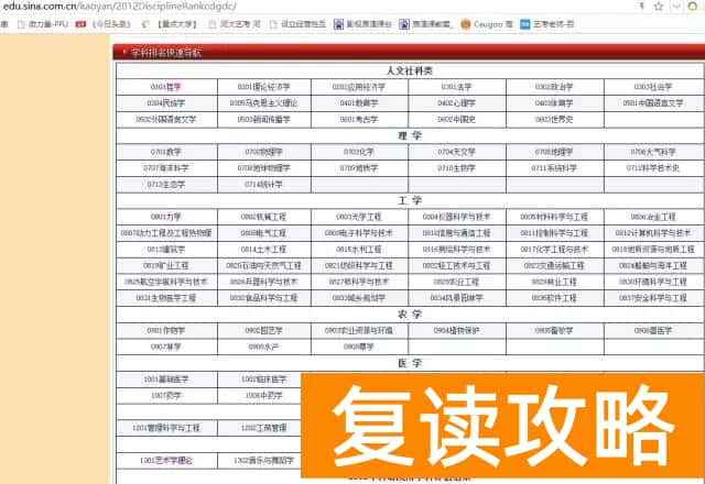 微力量艺术培训学校（“高考成绩一分一段表”助你快速锁定目标院校及专业）