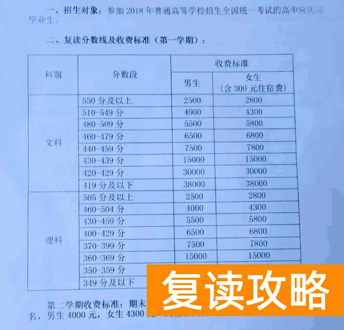 湖南师范大学二附中复读多少钱（学费那么贵，值得吗，考不上怎么办）