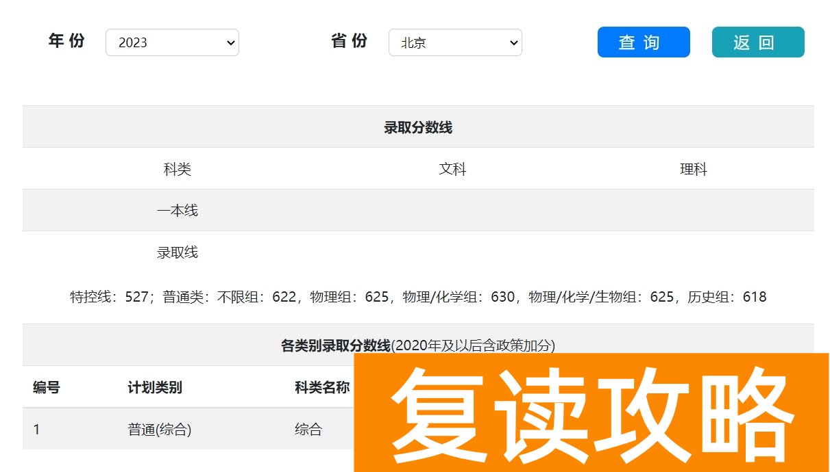 2024高考多少分能上湖南大学_湖南大学历年录取分数线