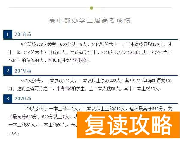 明德达才复读学费多少（普通人能承担得起复读学费吗？）