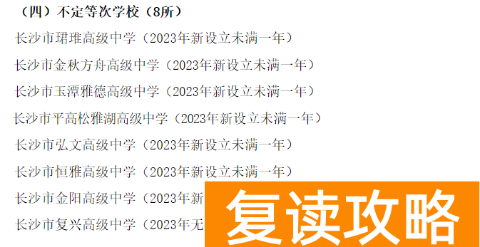 长沙2023优秀民办高中办学情况评估结果 优秀民办高中有哪些