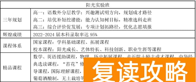 株洲市第三中学2025年招生简章