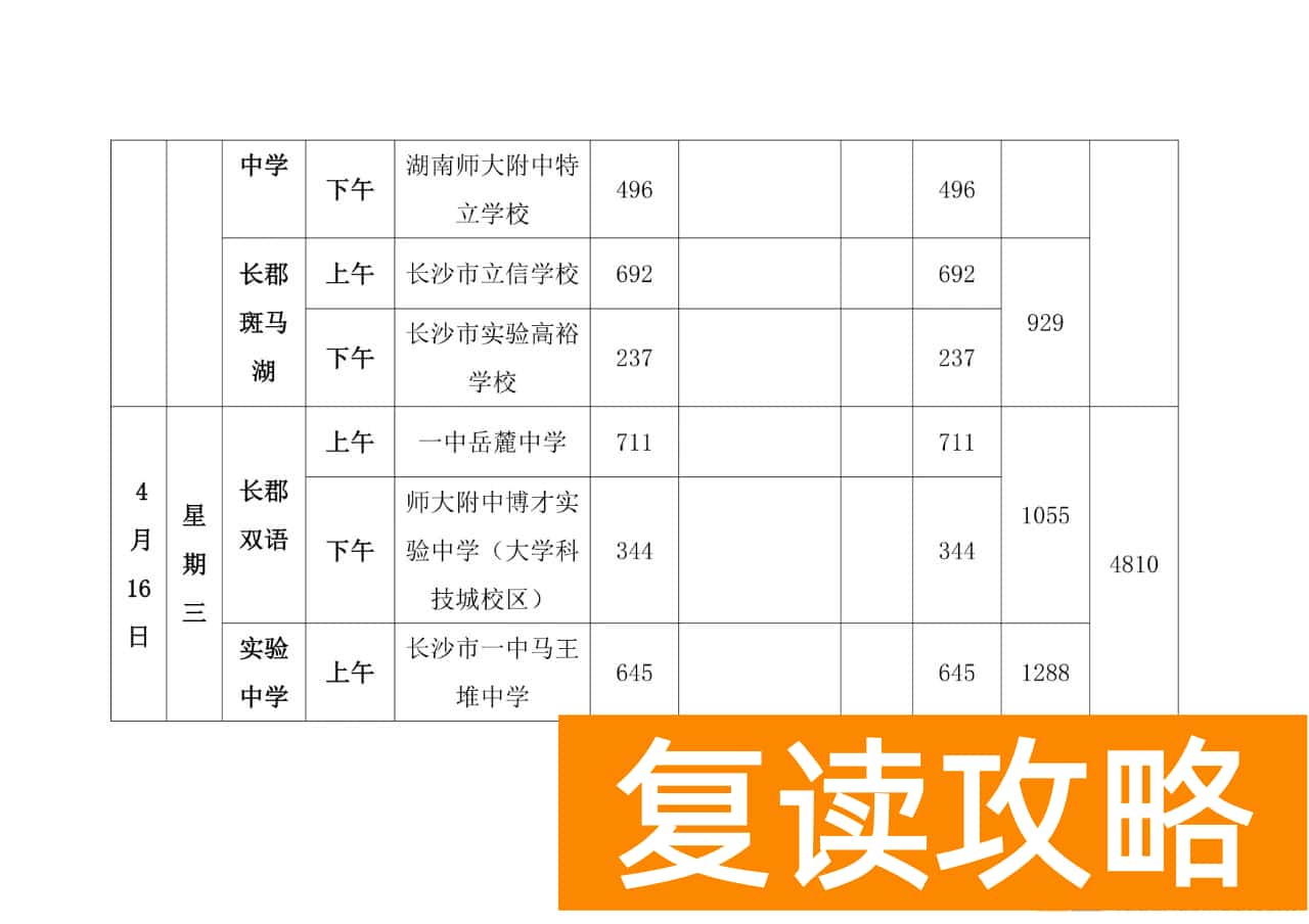 2025年长沙市体育中考日程安排表