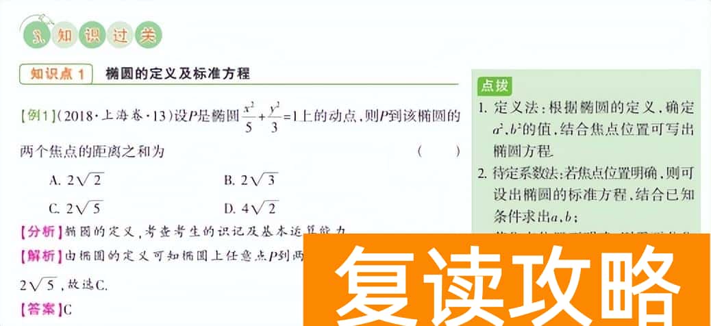 高中数学怎么才能开窍 高考复读如何学好高中数学