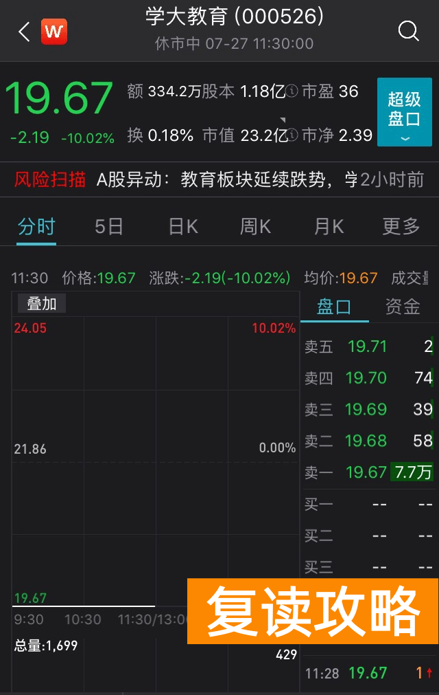 新东方高三冲刺班收费价格表（新东方“暑期集训营”收费近22万？俞敏洪怒了）