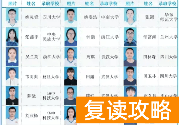 长沙麓谷复读学校教学成果如何
