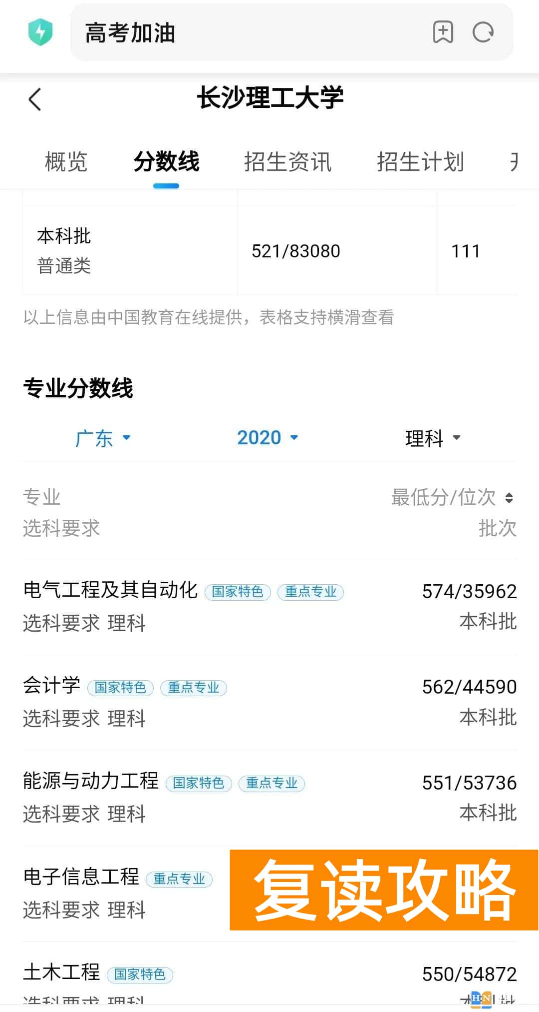 高考湖南广东哪个容易 广东高考难还是湖南高考难
