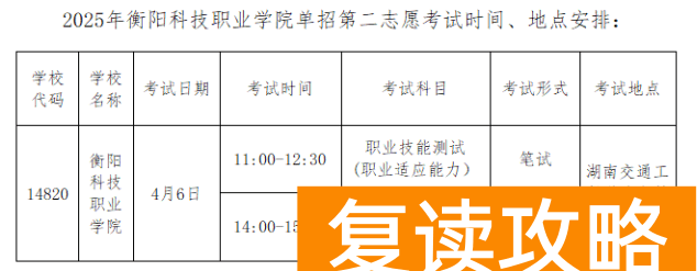 衡阳科技职业学院2025年单招二志愿考试通知