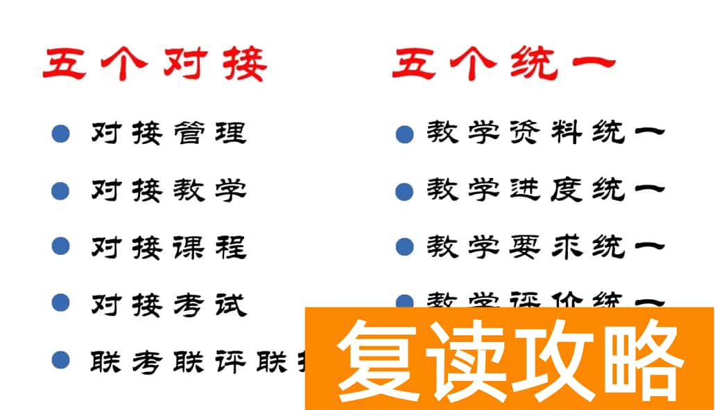 郴州文郡未来学校高考复读部有哪些优势