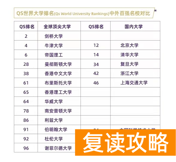 长沙市最好的国际学校是哪里（世界offer拿到手软，长沙这所国际学校出圈了）