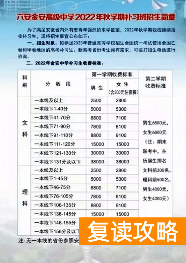 高三复读一年要多少学费甘肃（复读要做好哪些准备？）