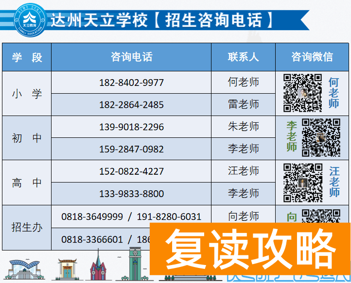 达州中学复读费用（达州市天立学校2020年秋新高一招生简章）