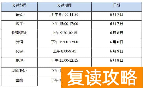 湖南的复读学校排名（2021湖南高考人数又增涨了，复读学校哪一所稳一点）