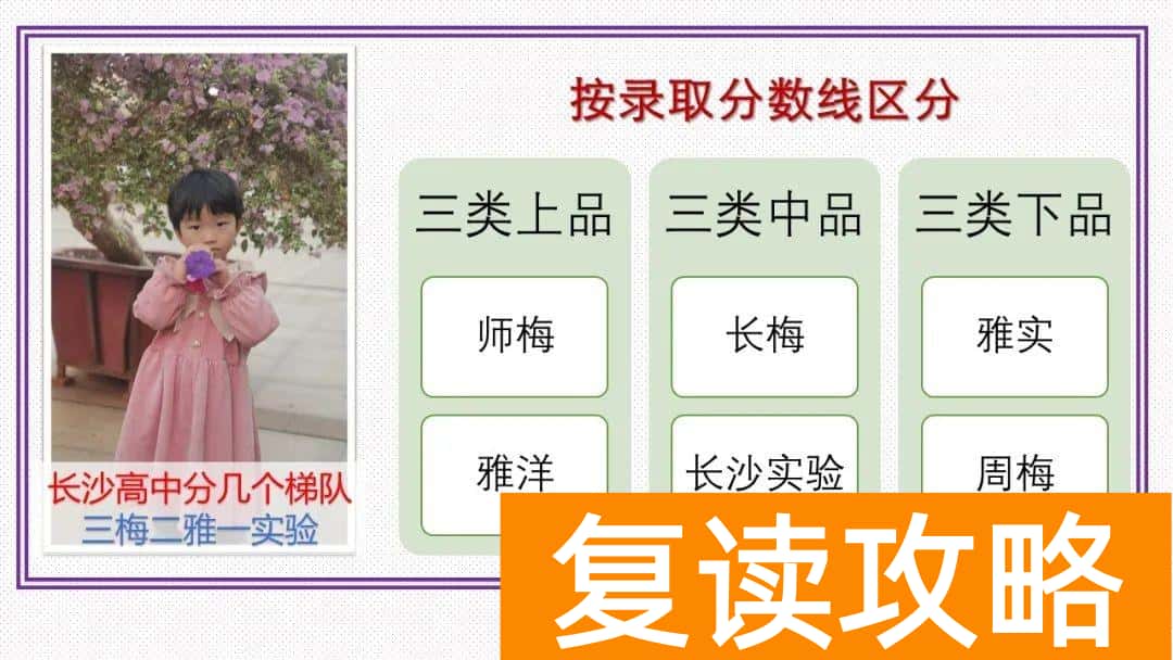 长沙好的高中排名（长沙高中怎么排名）