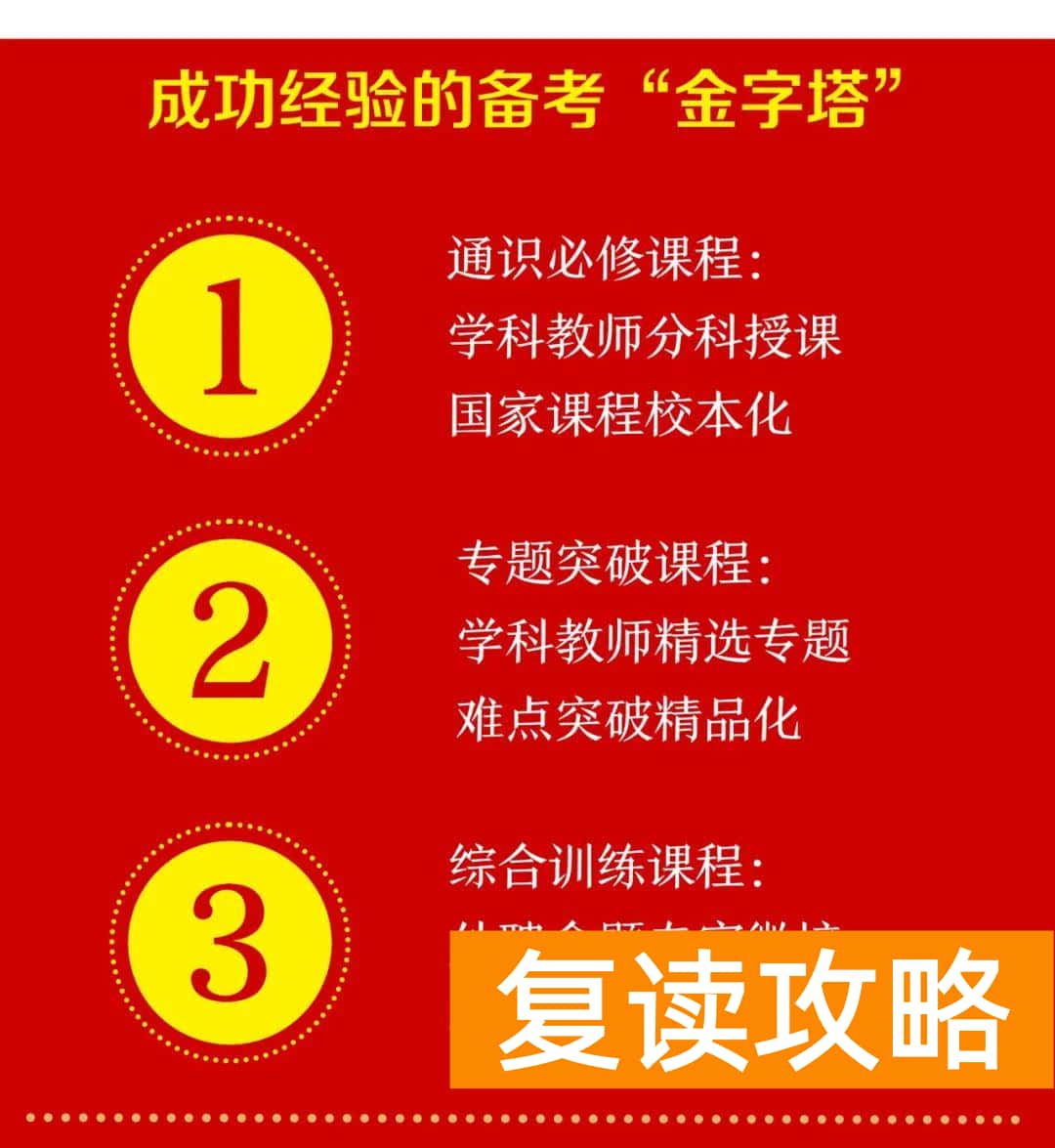 高三复读最好的学校（北外东坡招生简章）