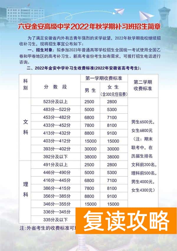 高三复读费用大概是多少（复读学费高？奖金高？是否复读已被利益化？）