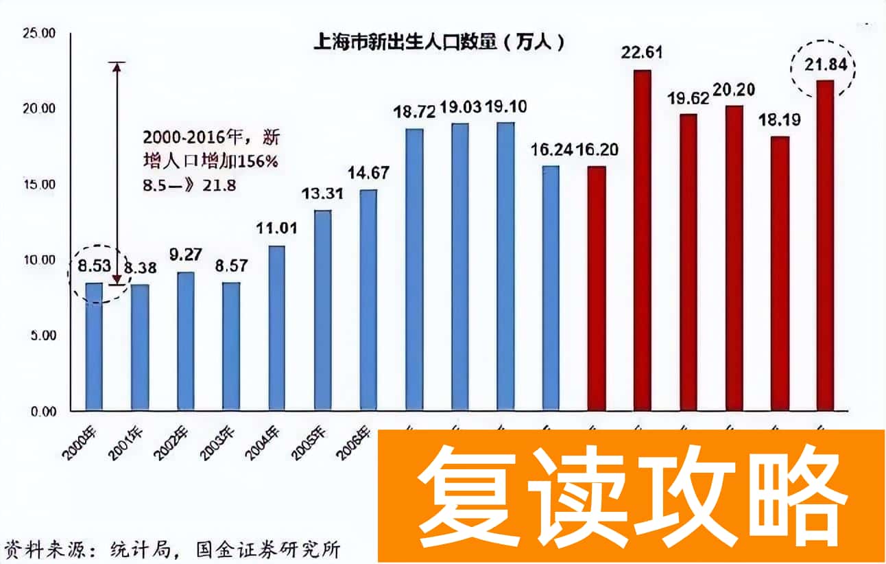 湖南和安徽高考哪个难 上大学最难的省份是哪里