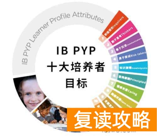 长沙国际学校（国际学校怎么选？）