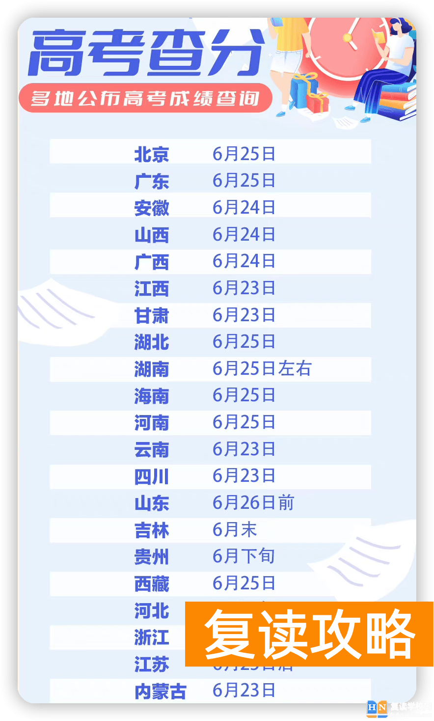 高考复读查分怎么查询的 2023年高考成绩查询入口