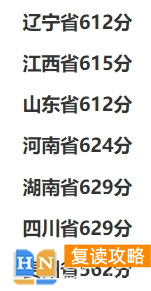 2024高考多少分能入围国防科技大学强基计划?