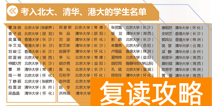 湖南思沁中学复读（长沙民办高中收费情况与高考成绩汇总）