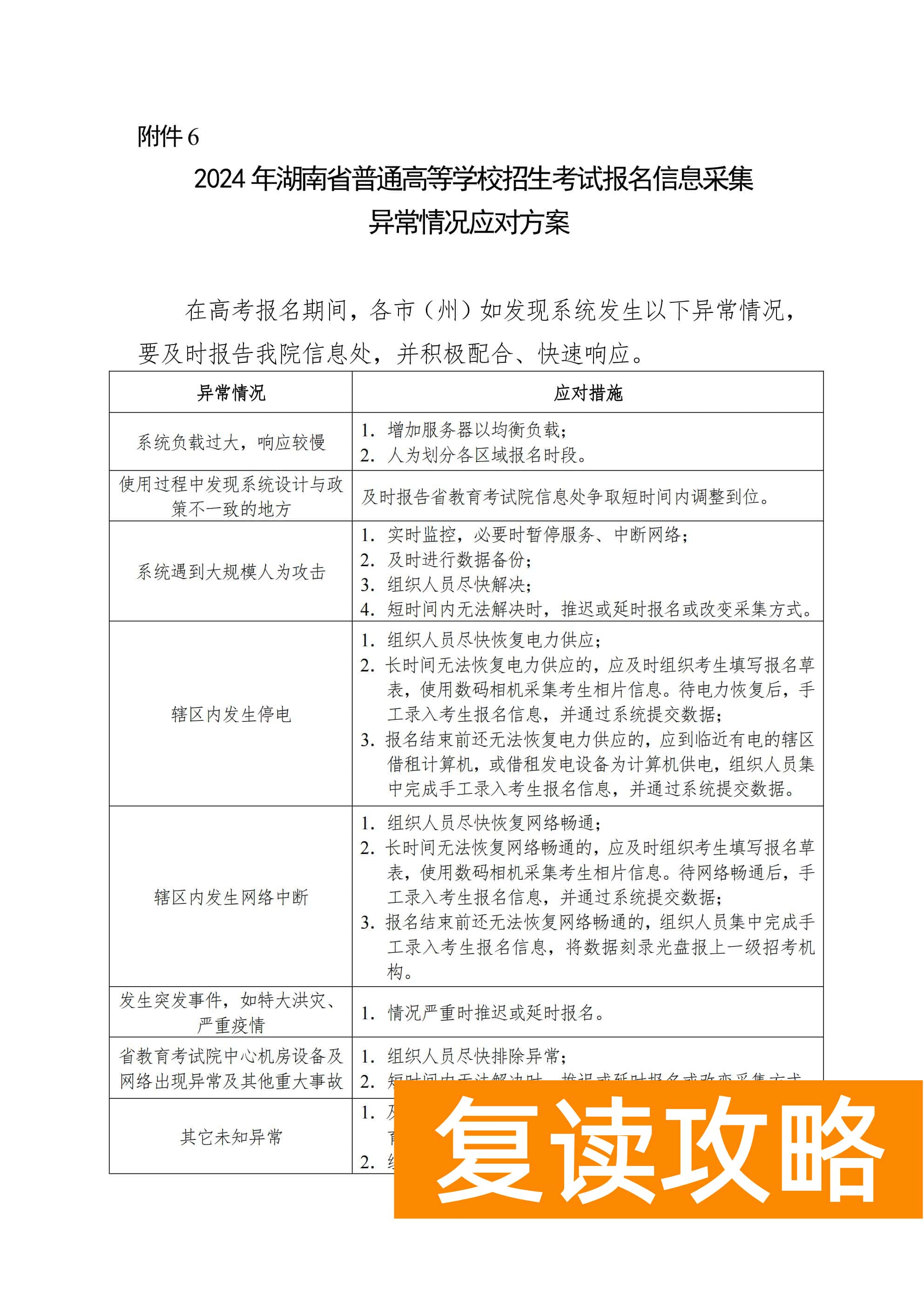 关于做好2024年普通高等学校招生考试报名工作的通知