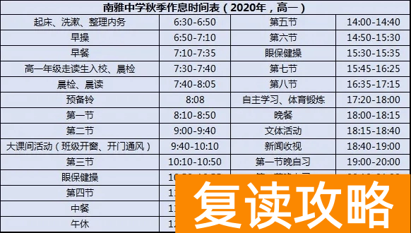 长沙33所高中宿舍与食堂条件大盘点，附各校作息时间表
