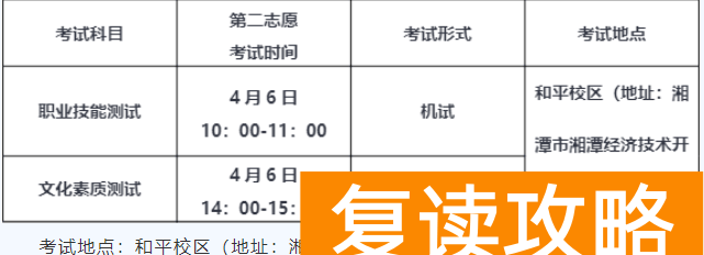 湖南软件职业技术大学2025年单招二志愿考试安排