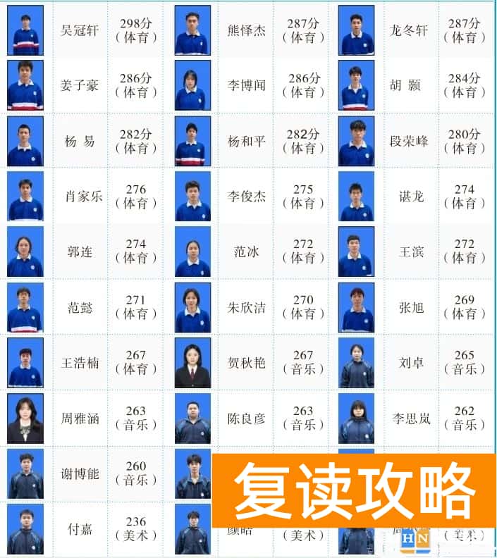 长沙市平高松雅湖高级中学复读部2024招生简章