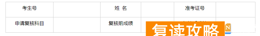 湖南2024年高考成绩复核办法