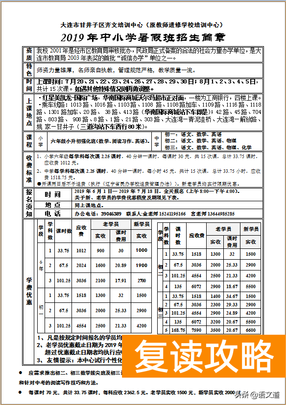 大连补高中课程哪家好一些(大连市甘井子区齐文培训中心,孩子补习的好去处)