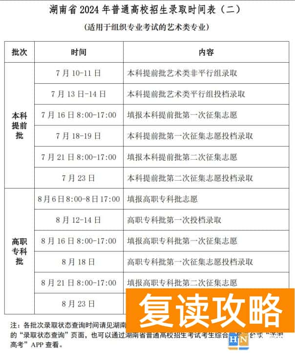 湖南长沙高考成绩什么时候出来？