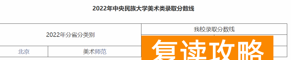 中央民族艺术生文化课要多少分 中央民族大学艺考好不好？难不难