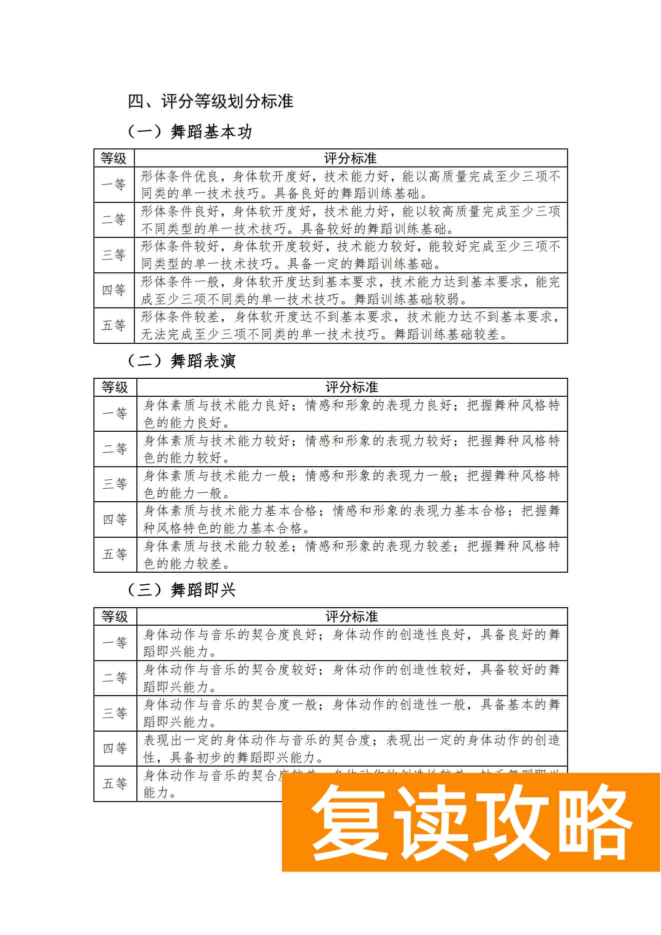 关于印发湖南省普通高等学校艺术类专业统一考试音乐类、舞蹈类、表（导）演类、播音与主持类、美术与设计类、书法类专业考试说明的通知