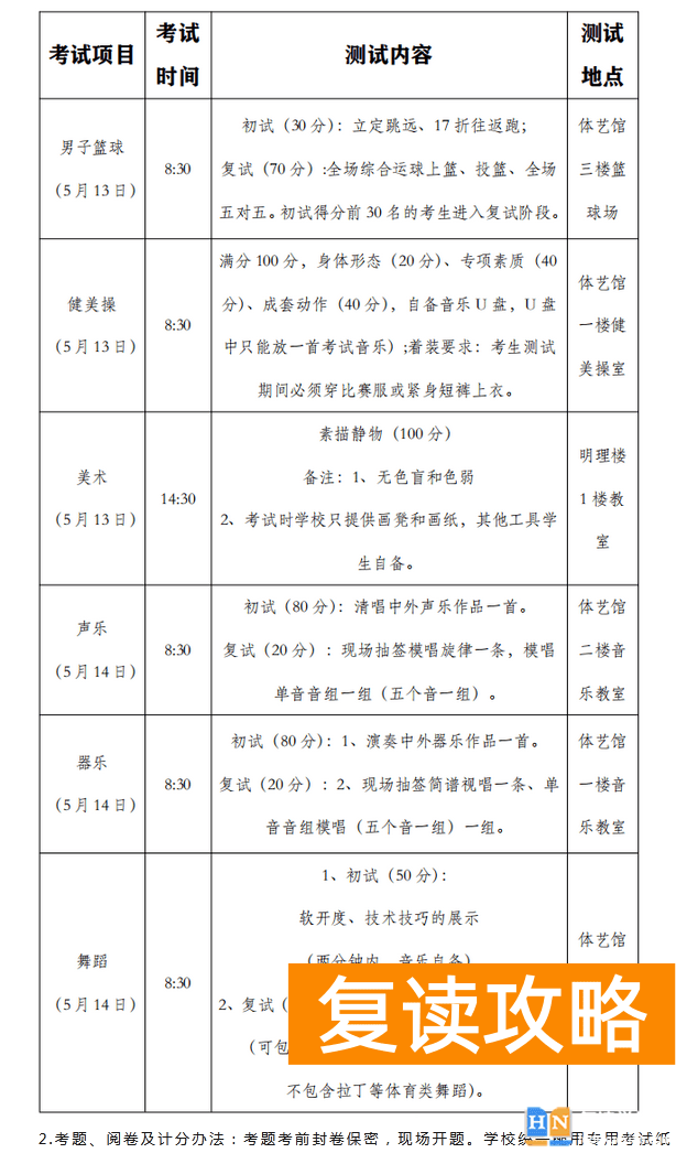 湖南长沙第六中学2023年中考特长生招生计划