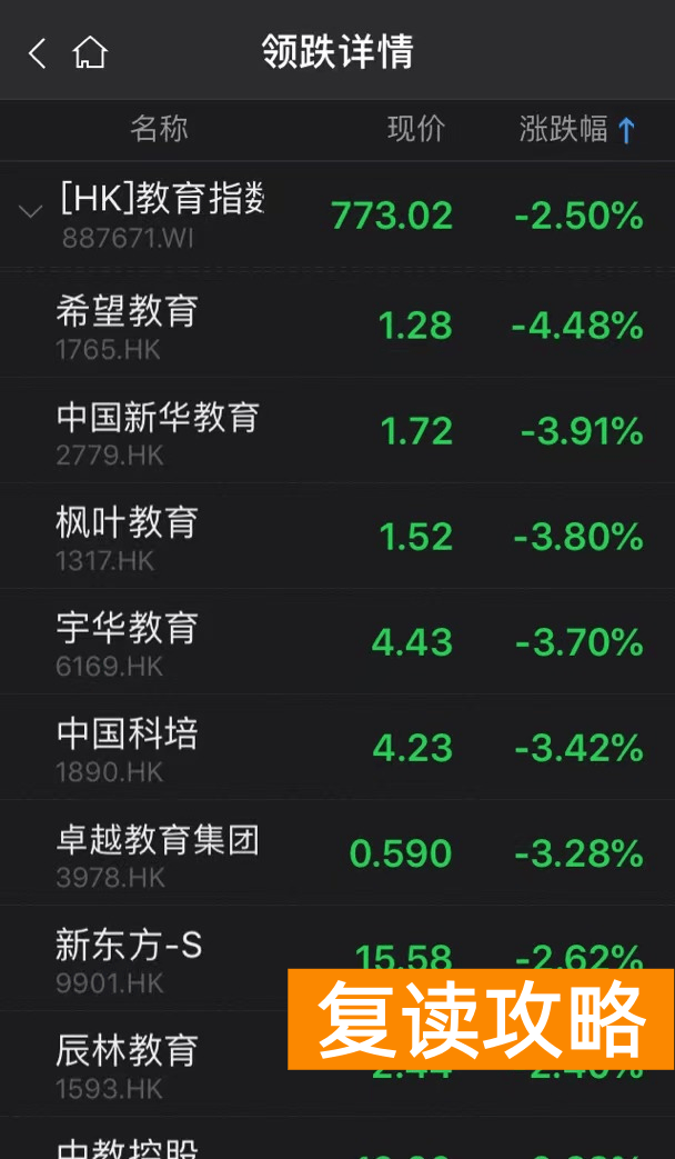 新东方高三冲刺班收费价格表（新东方“暑期集训营”收费近22万？俞敏洪怒了）