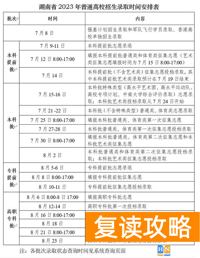 2024湖南高考录取结果查询时间及通知书发放时间是什么时候
