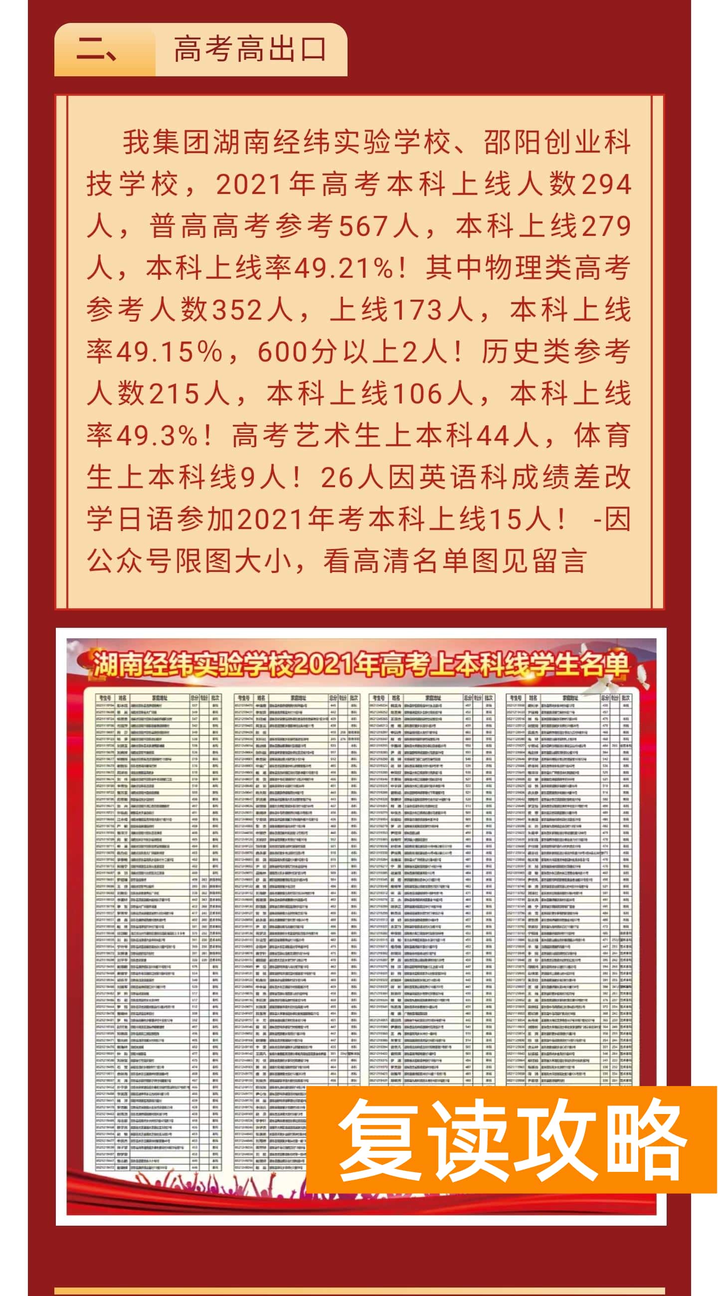 邵东创新复读学校（2021年邵东高考情况）