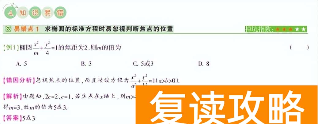 高中数学怎么才能开窍 高考复读如何学好高中数学